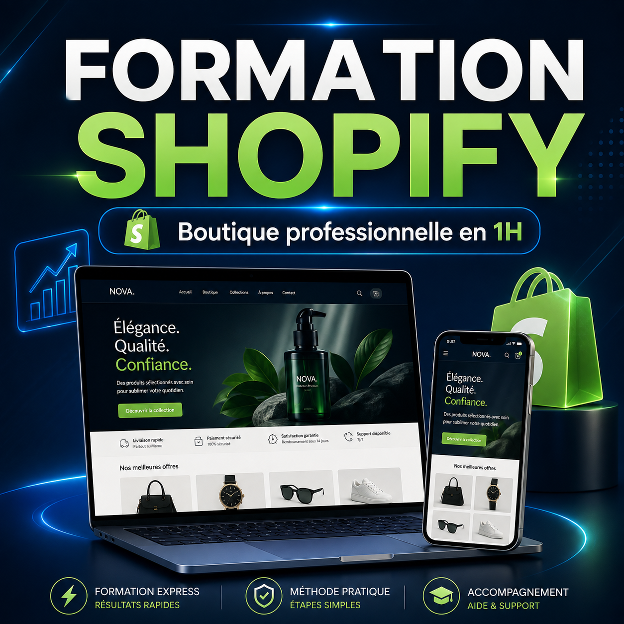 Formation Shopify – Crée une boutique professionnelle en 1H